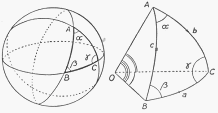 Opiniones de Geografía matemática